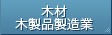 木材・木製品製造業